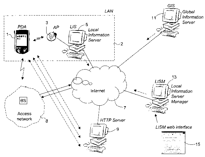 A single figure which represents the drawing illustrating the invention.